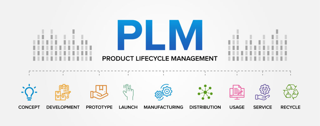 PLM Services – Software and Engineering consulting company